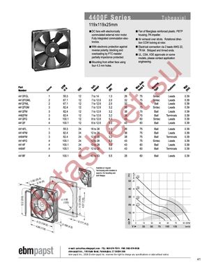 4414F/17MD00182 datasheet  